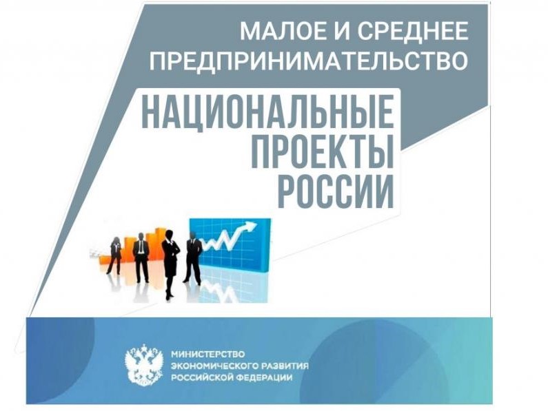 Итоги реализации в 2024 году нацпроекта «Малое и среднее предпринимательство», инициированного Президентом РФ.