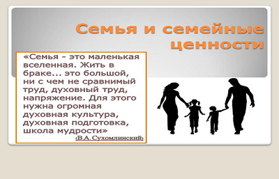 Информация по пропаганде семейных ценностей, по формированию ответственного родительства и укреплению семейных отношений. Информация по пропаганде семейных ценностей, по формированию ответственного родительства и укреплению семейных отношений.